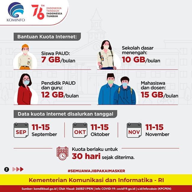 Internet