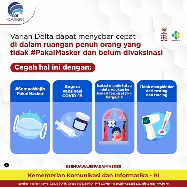 Varian Delta