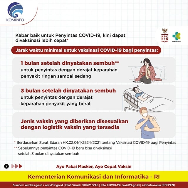 Penyintas COVID-19 