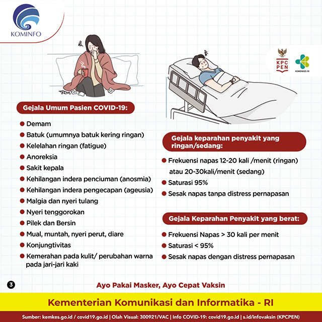 Penyintas COVID-19