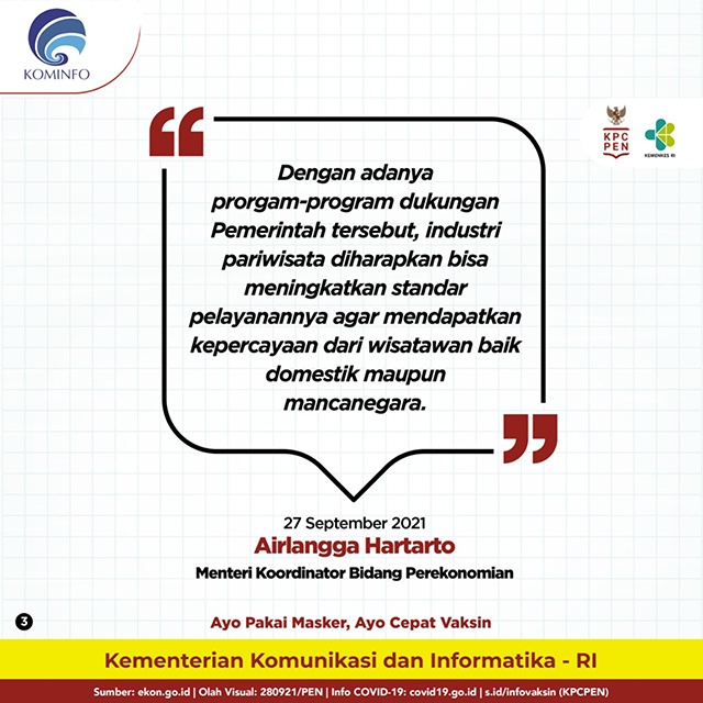 Industri Pariwisata 